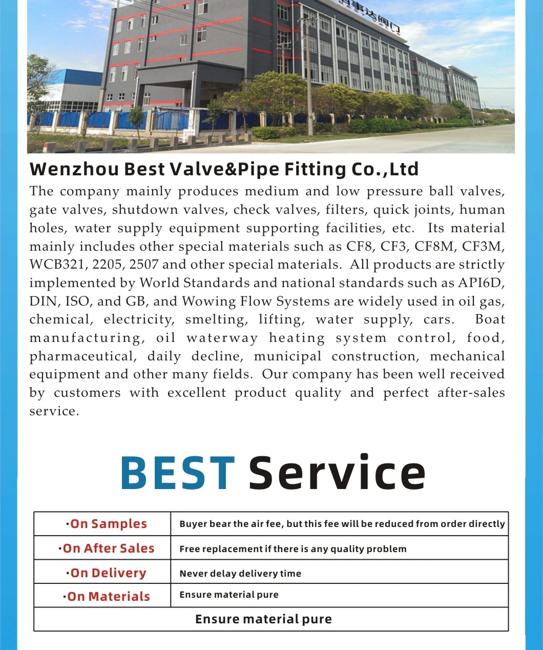 API 6flange 6D Forged Steel Dbb Stainless Steel F304 F316 Ball Valve Ss