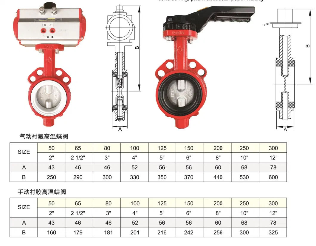 Stainless Steel 304 Valve Plate CF8 Wafer Style DN100 on off Butterfly Valve